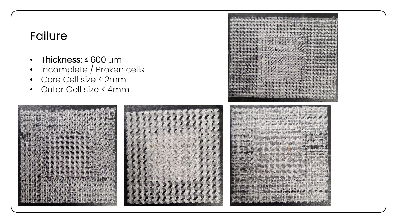 Failure — thickness ≤ 600 µm, incomplete / broken cells, core cell < 2 mm, outer cell < 4 mm