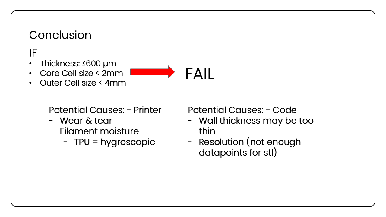 Conclusion — failure conditions and potential causes in both printer and code